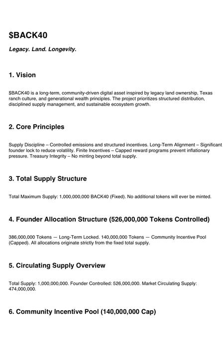 Back40 token official artwork featuring George and the Back40 brand