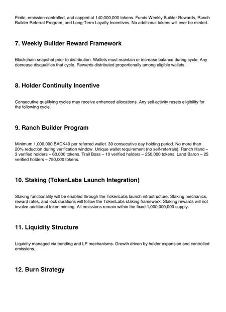 Back40 token official artwork featuring George and the Back40 brand